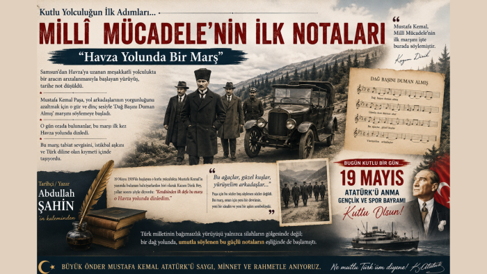 Millî Mücadele’nin İlk Notaları “Havza Yolunda Bir Marş”